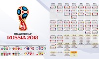2026年羽毛球全国青训练营优秀营员入选国际训练营名单公布，羽毛球参赛名单